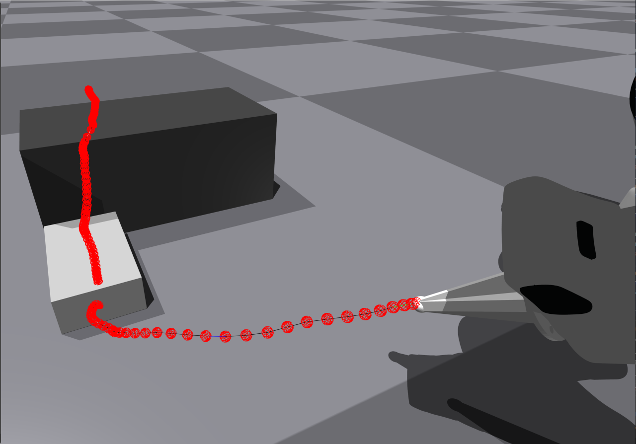 Force + Laplacian trajectory